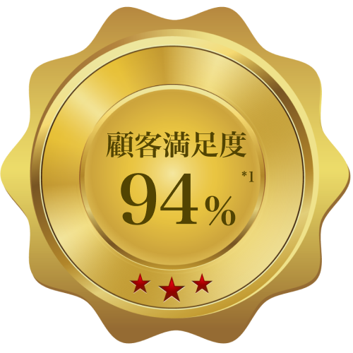 満足度94％