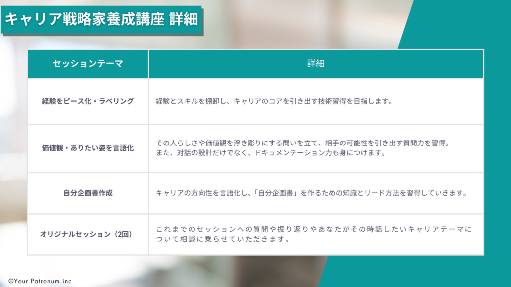 キャリア戦略家養成講座